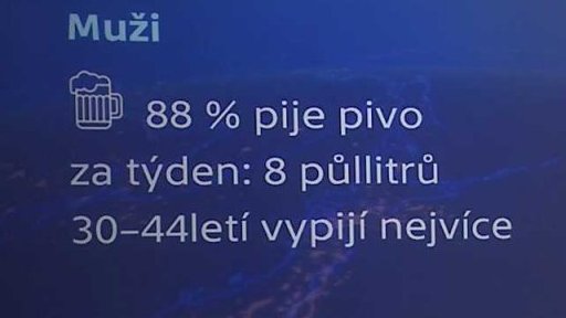 Pivo jako národní nápoj - muži versus ženy a pití piva