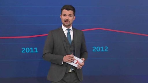 Loterijní trh v Česku - objem peněz vydaných na hazardní hry