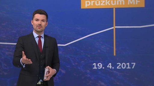 Ekonomické dopady vládní krize - vývoj kurzu koruny po ukončení intervencí