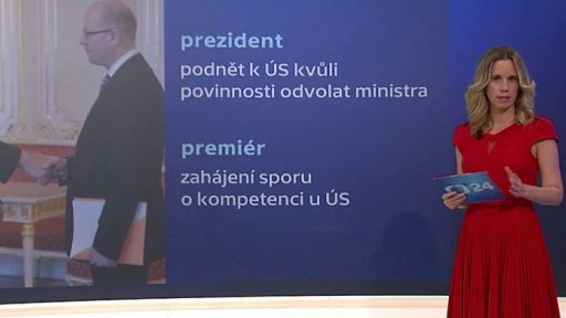 Vládní krize pokračuje - co se bude dít v následujících dnech