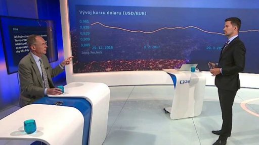 Jak si vede česká ekonomika? - Hyde Park