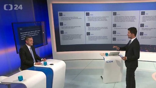 Ceny pohonných hmot - Hyde park