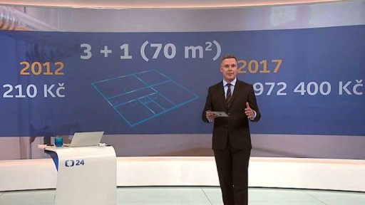 Ceny nemovitostí rostou - vývoj cen nemovitostí