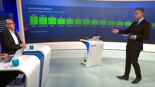 Ceny nemovitostí rostou - Hyde Park