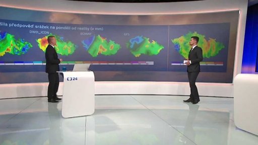 Jak se měří a předpovídá počasí - Hyde park