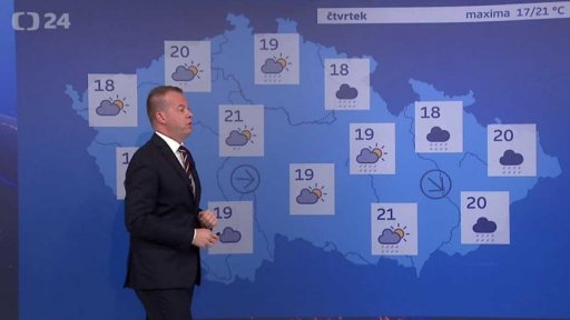 Předpověď počasí