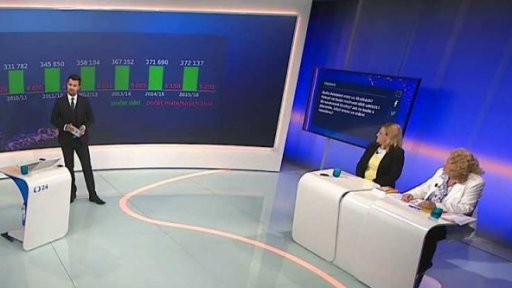 Demografický vývoj - rozhovor