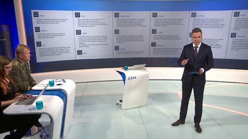 Vojenská připravenost zemí NATO - Hyde park