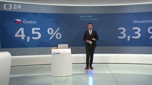 25 let od rozdělení Československa - ekonomické ukazatele