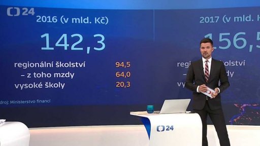 Rozpočet ministerstva školství