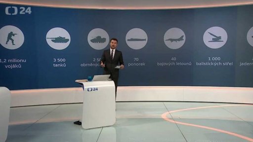 Armáda Severní Koreje