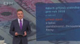 návrh příjmů státního rozpočtu pro r. 2018