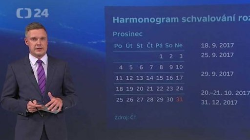 Harmonogram schvalování státního rozpočtu na r. 2018