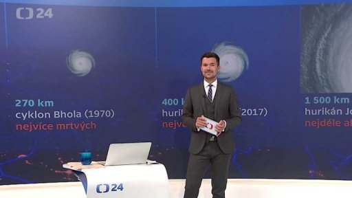 Jak vznikají názvy hurikánů