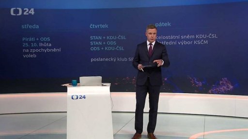 Povolební vyjednávání