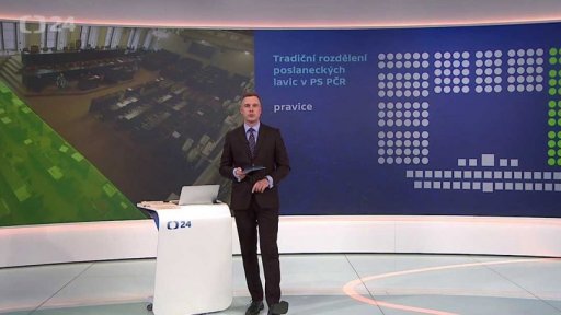 Rozdělení poslaneckých lavic