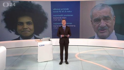 Poslanecká sněmovna