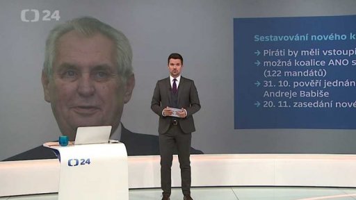Miloš Zeman a povolební vyjednávání