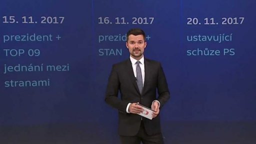 Ženský hlas v politice - politické dění v nejbližších dnech