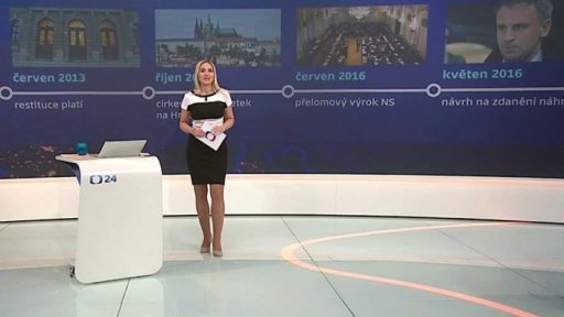 Zdanit církevní restituce? - boj o restituce ve sněmovně