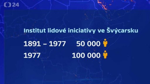 Referendum v evropských zemích