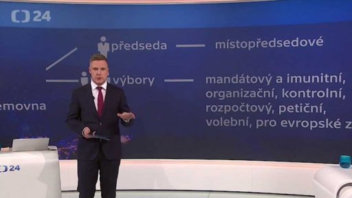 Vedení Poslanecké sněmovny