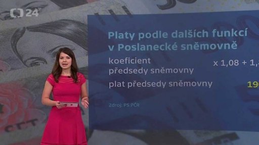 Platy poslanců
