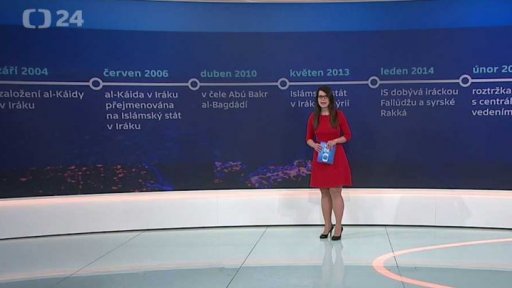 Postup tzv. Islámského státu