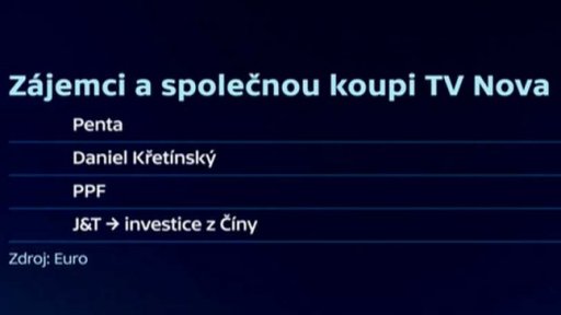 Televize Nova je na prodej
