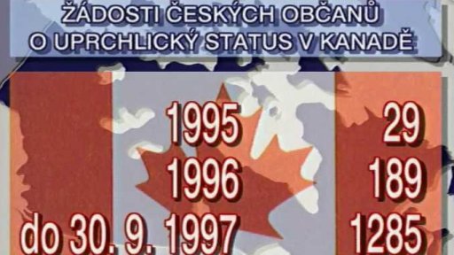 Bezvízový styk s Kanadou (1997)