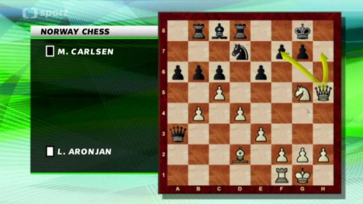 Analýza partie Aronjan-Carlsen