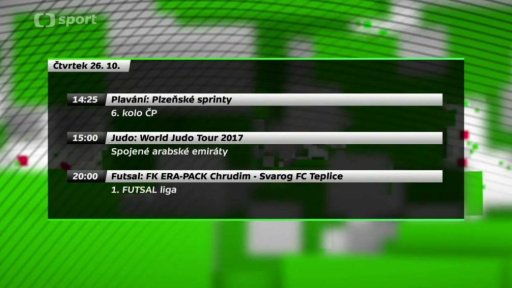 7 dní na ČT sport