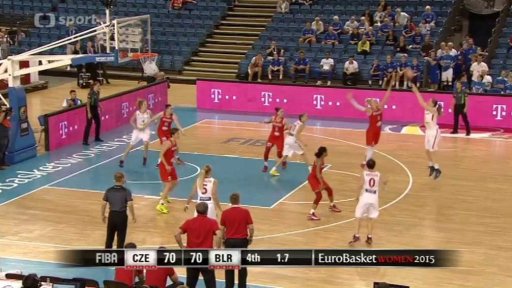 Vzpomínka Aleny Hanušové na EuroBasket 2015