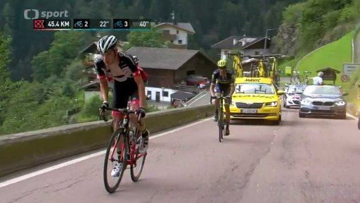 Cyklistický maraton Ötztaler 5500