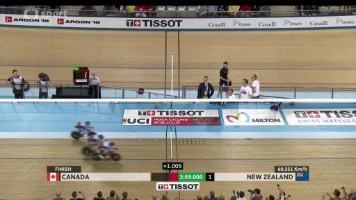 Světový pohár v dráhové cyklistice v Chile a Kanadě