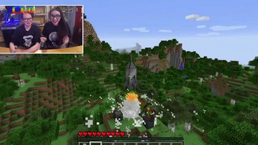 Téma týdne - 3. část