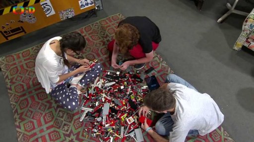 Téma týdne - 3. část