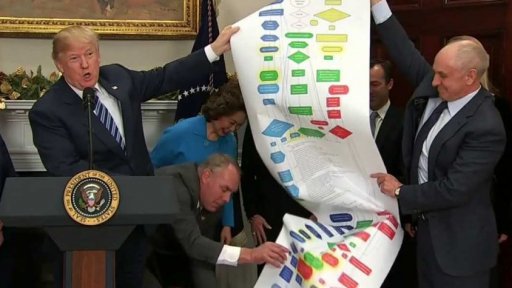 Obnovení těžby ropy v USA