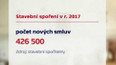Stavební spoření v r. 2017