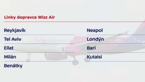 Rušení leteckých linek společnosti Wizz Air