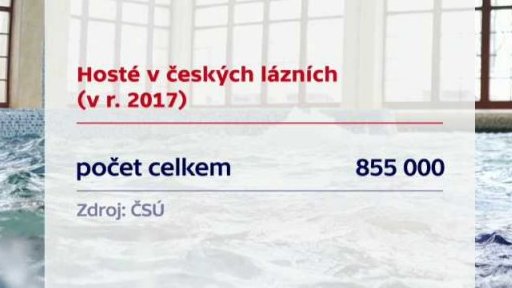 Hostů v českých lázních znovu přibylo