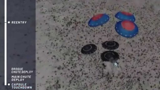 Plány s cestováním do vesmíru