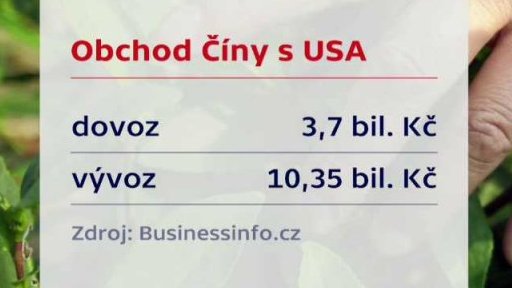 Cla na vybrané americké zboží