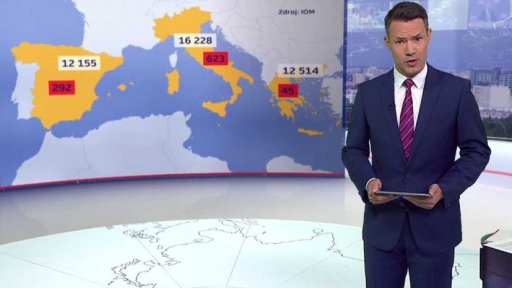 Migrace na moři v číslech