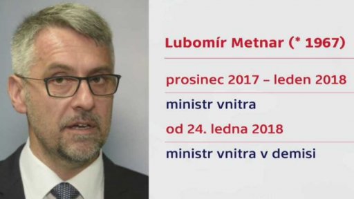 Ministerští kandidáti