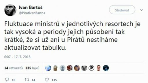 Krčál čelí podezření, že opisoval ve své bakalářské práci