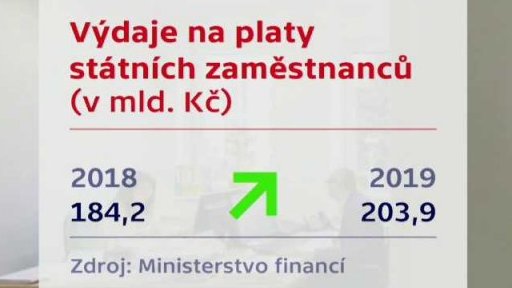 Růst platů státních zaměstnanců