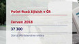 Přibývá Rusů žijících v Česku