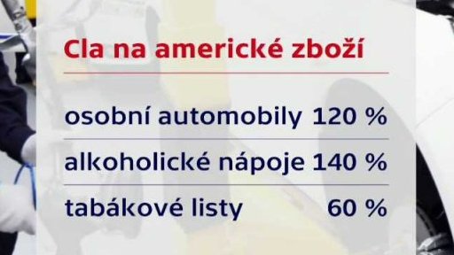 Problémy turecké ekonomiky