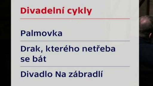Páté výročí dětského a kulturního kanálu ČT